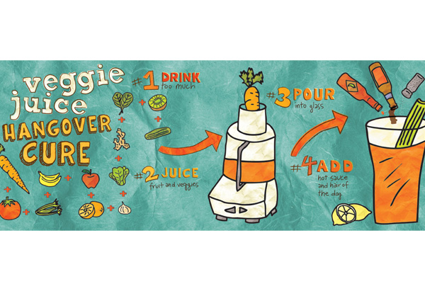 Recipe Graphics