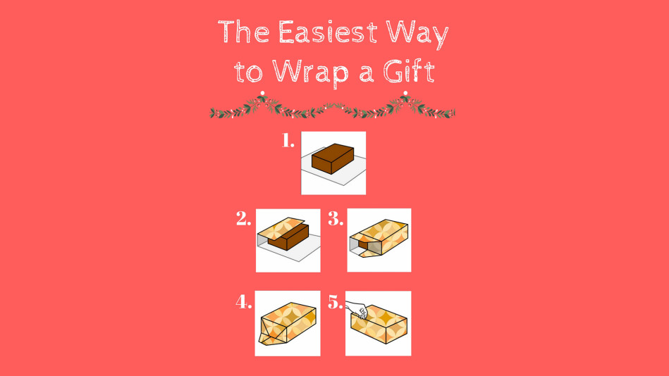 step-by-step gift wrapping tutorial