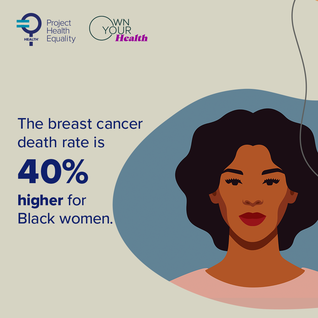 The breast cancer death rate is 40% higher for Black women.