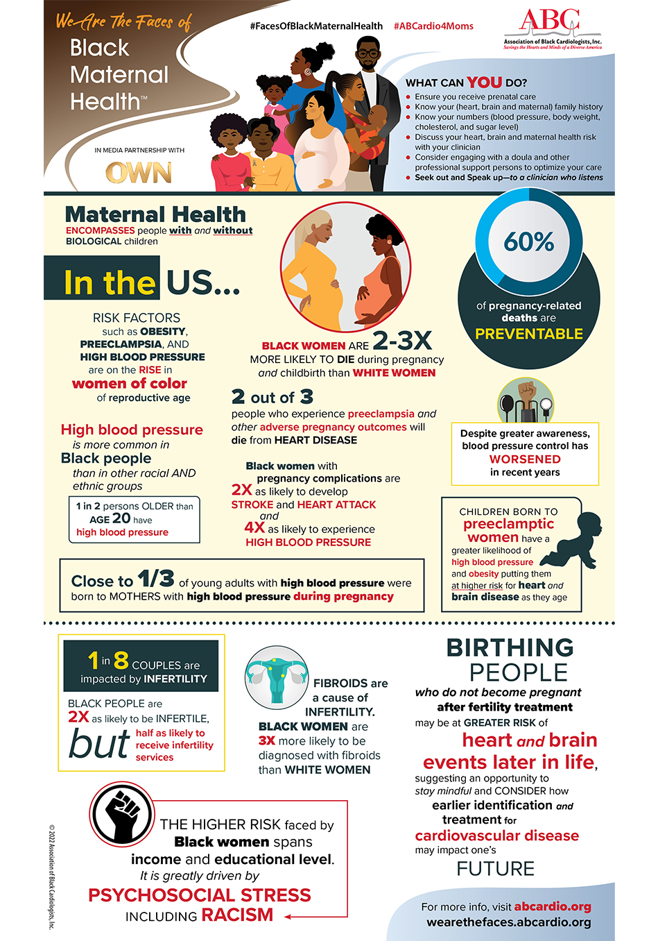 Infographic We Are The Faces Of Black Maternal Health